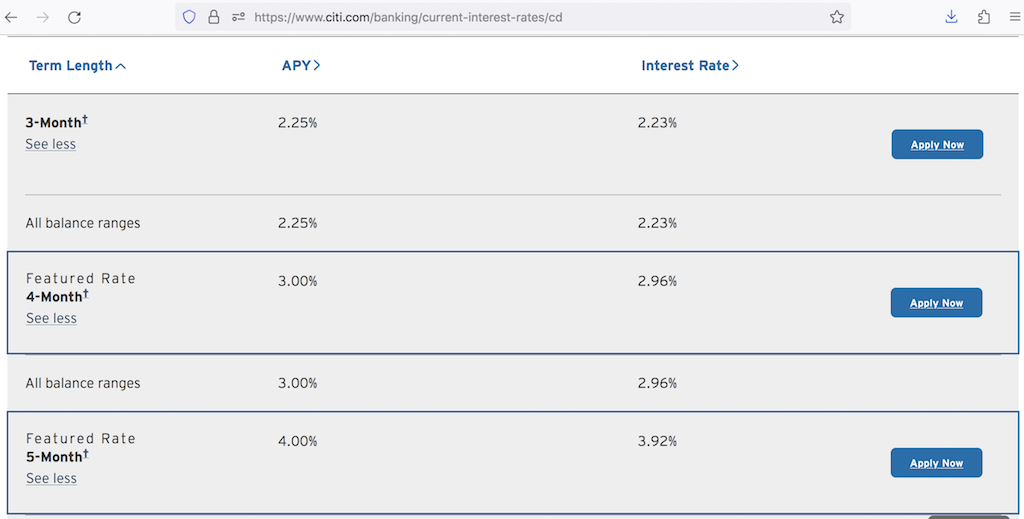 CD Rates from Citibank