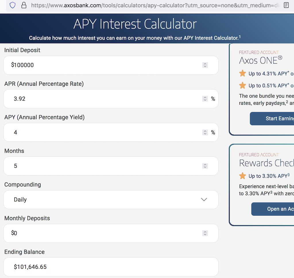 CD Interest Calculator from Axos Bank