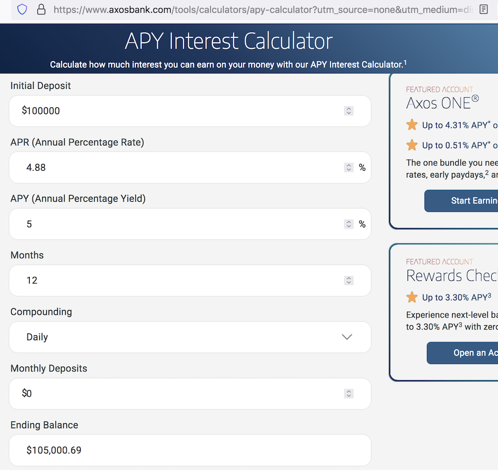 CD Interest Calculator from Axos Bank
