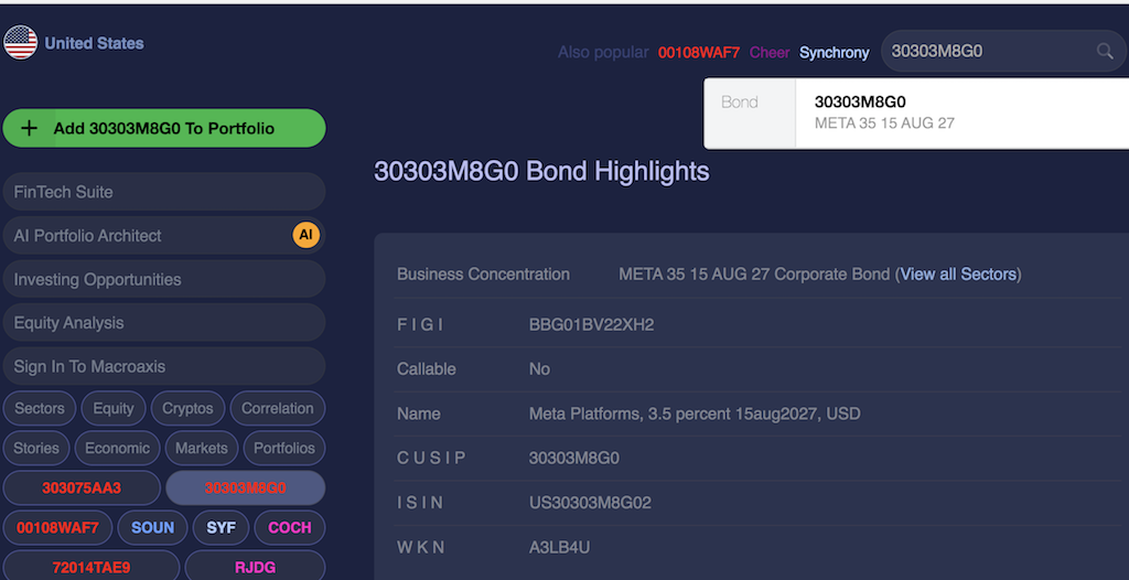 Macroaxis Fixed Income Securities - Search Form