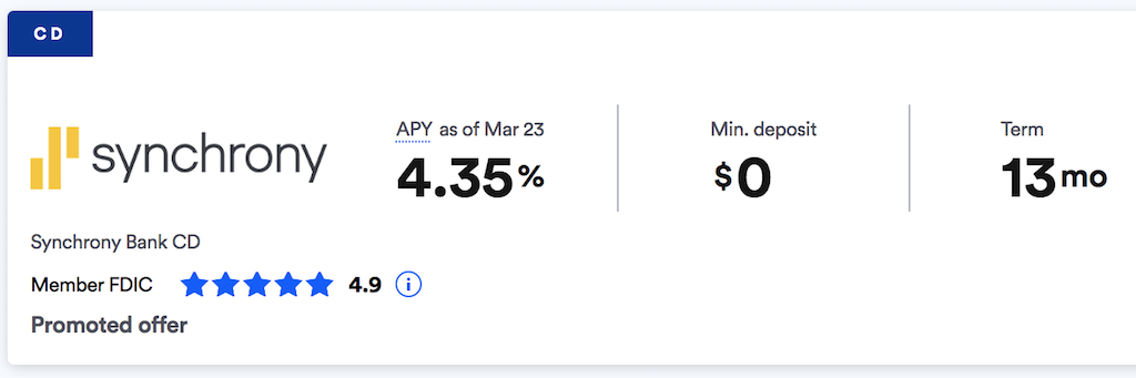 Bank CD Example Offered by Synchrony Bank