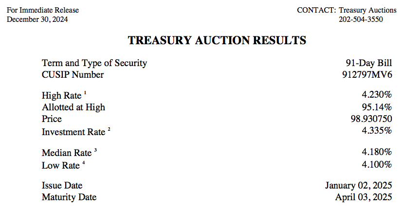 US Treasury 13-Week Bill Auction - Dec 30, 2024