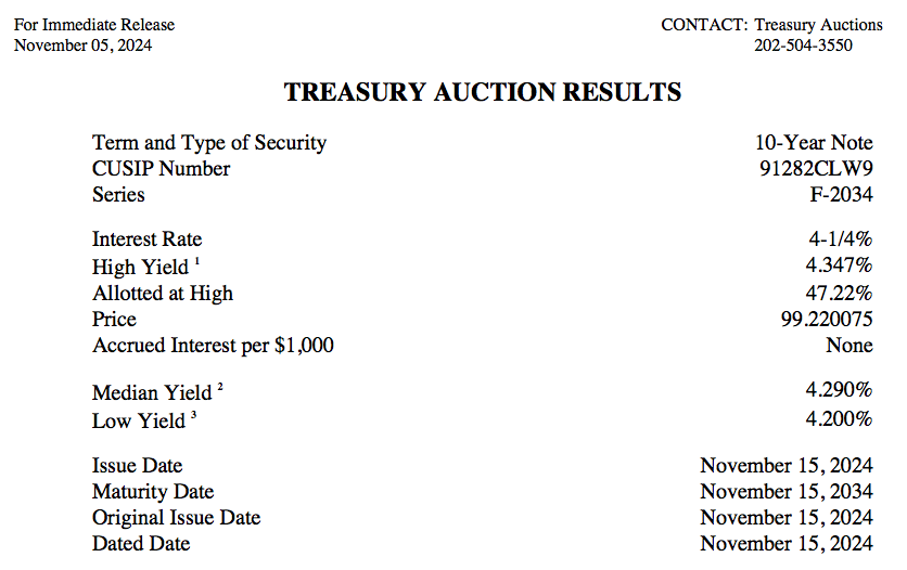 US Treasury 10-Year Note Auction - Nov 05, 2024